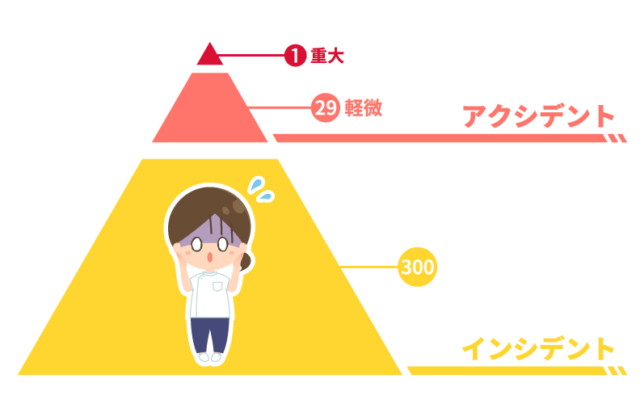 アラフィフ パートの仕事でミスばかり 50歳からライフシフトしたい